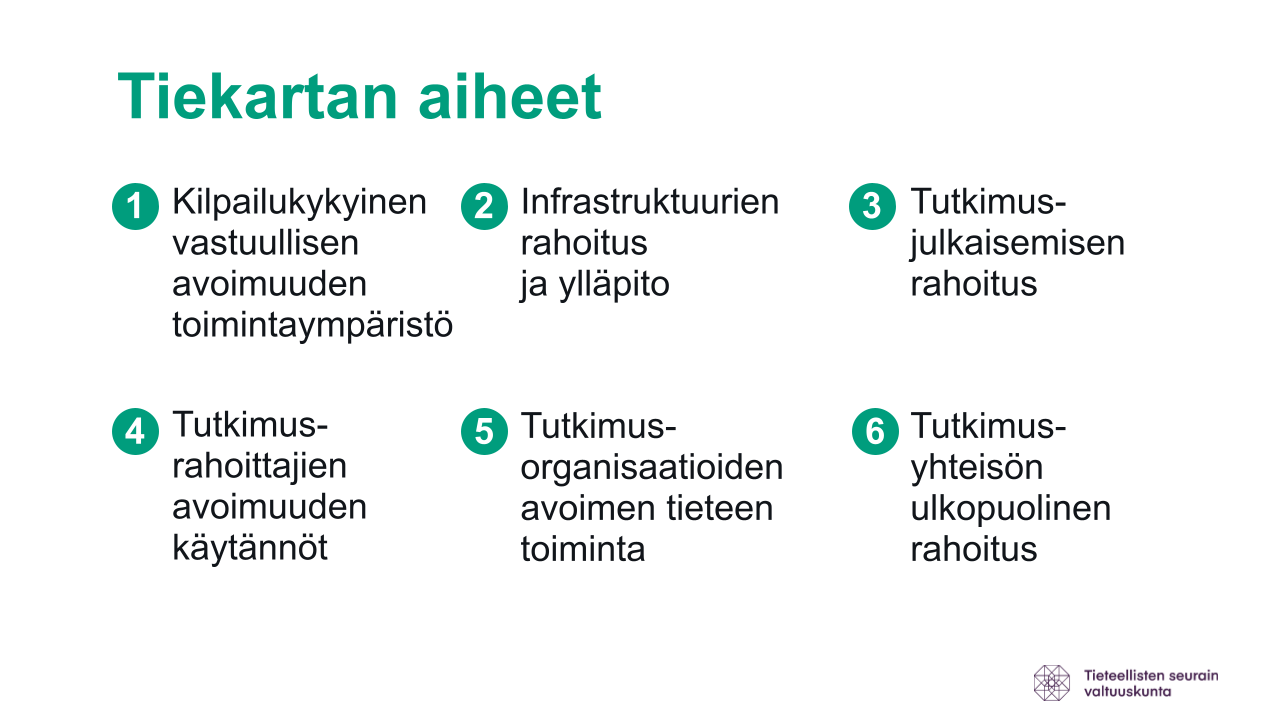 Rahoituksen tiekartan osa-alueet. 