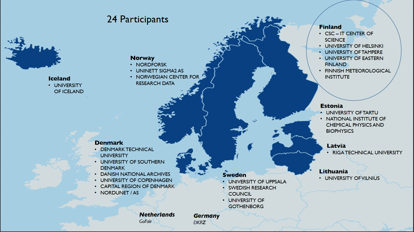 EOSC-jäsenmaat merkittynä Euroopan kartalle
