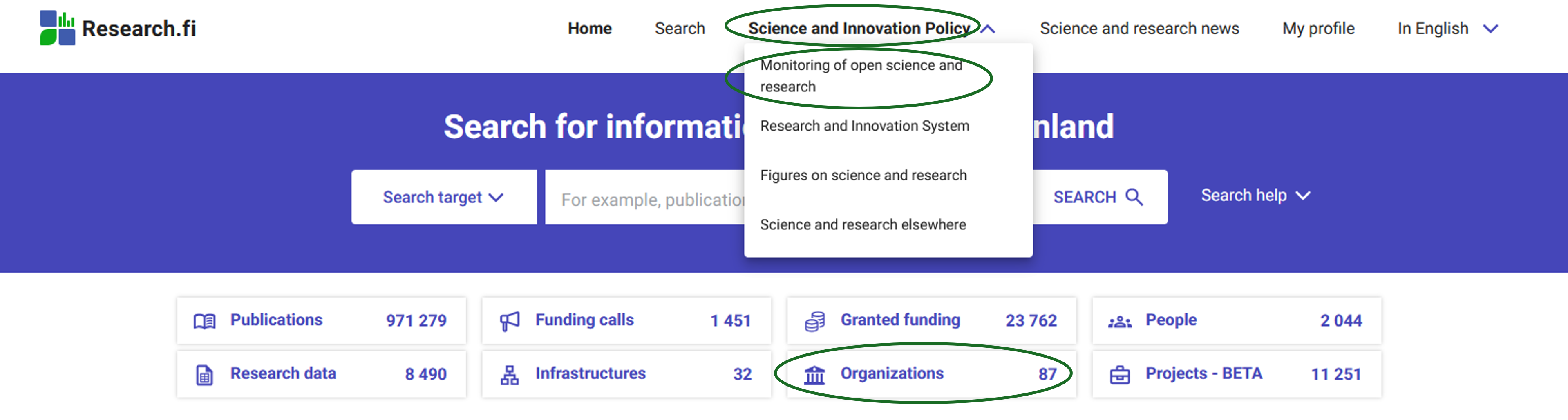 Screenshot of navigation in Research.fi.